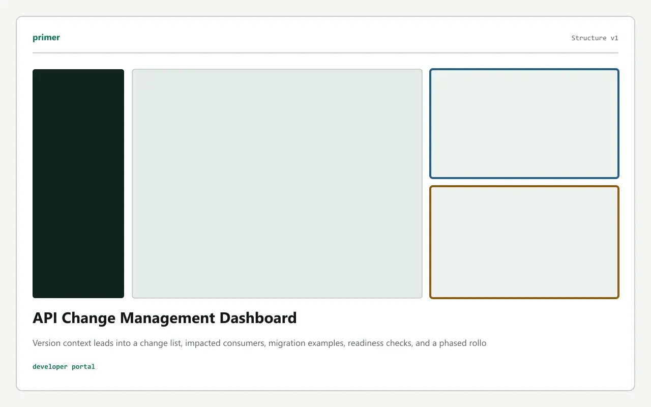 API Change Management Dashboard interface structure preview